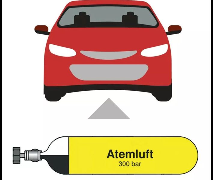 A Symbol Info Atemluftflaschen Privat PKW 792x0 c default