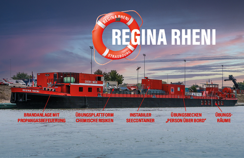 Regina Rheni Überblick