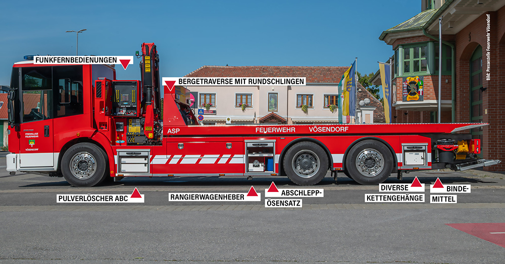 Abschleppfahrzeug Feuerwehr Vösendorf Niederösterreich