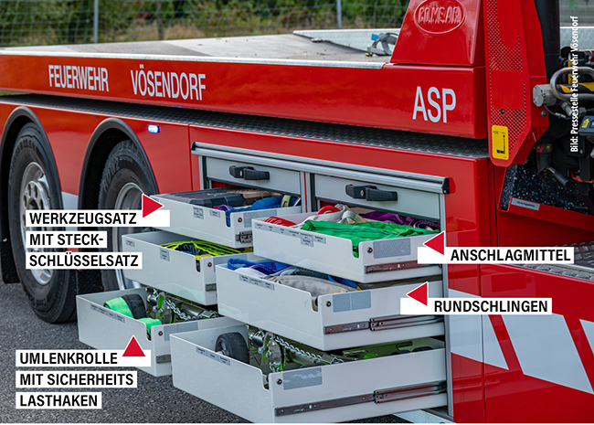 Abschleppfahrzeug Feuerwehr Vösendorf Niederösterreich