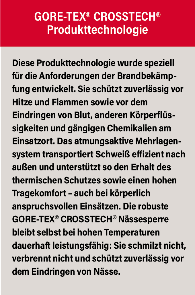 GORE-TEX