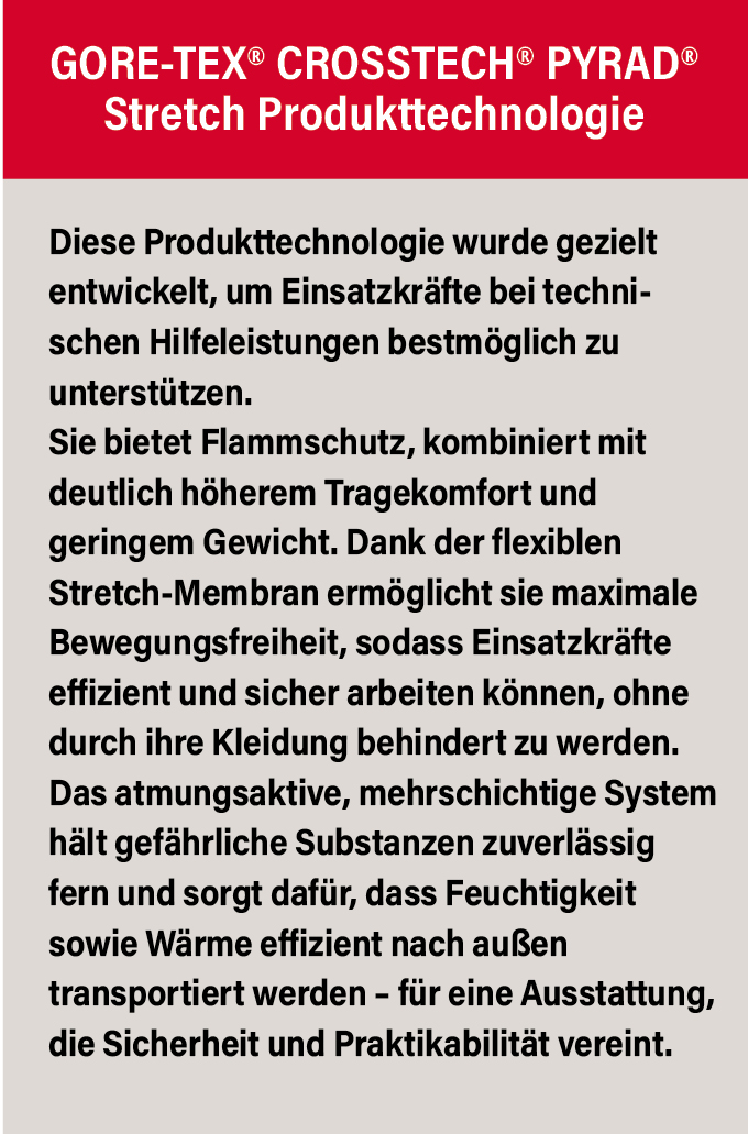 Modulare Bekleidung statt Einheitsausrüstung 2 GORE-TEX CROSSTECH