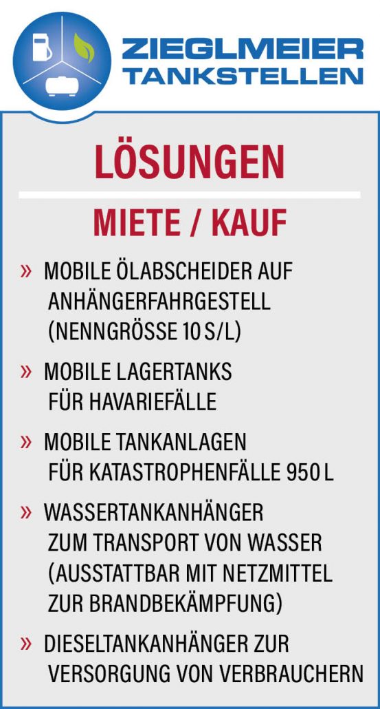 Lösungen Miete oder Kauf von Zieglmeier Tankstellen GmbH.